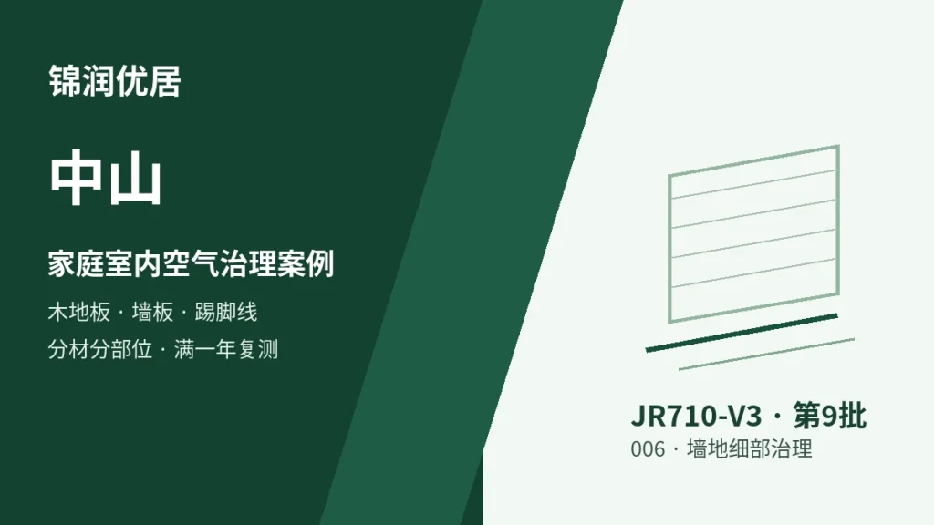 编辑配图