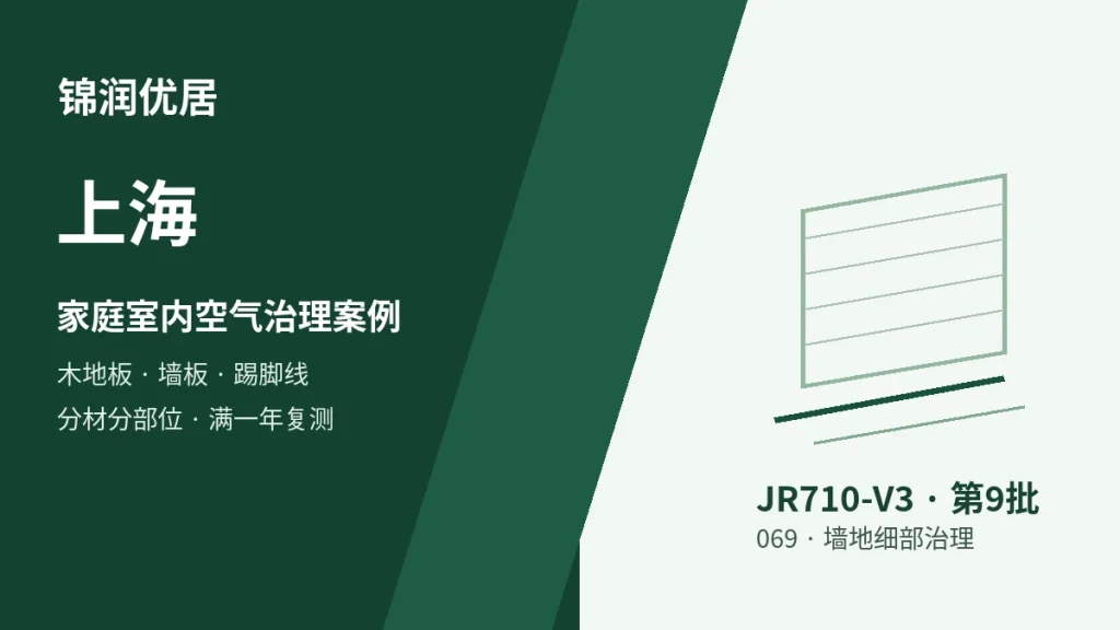 编辑配图