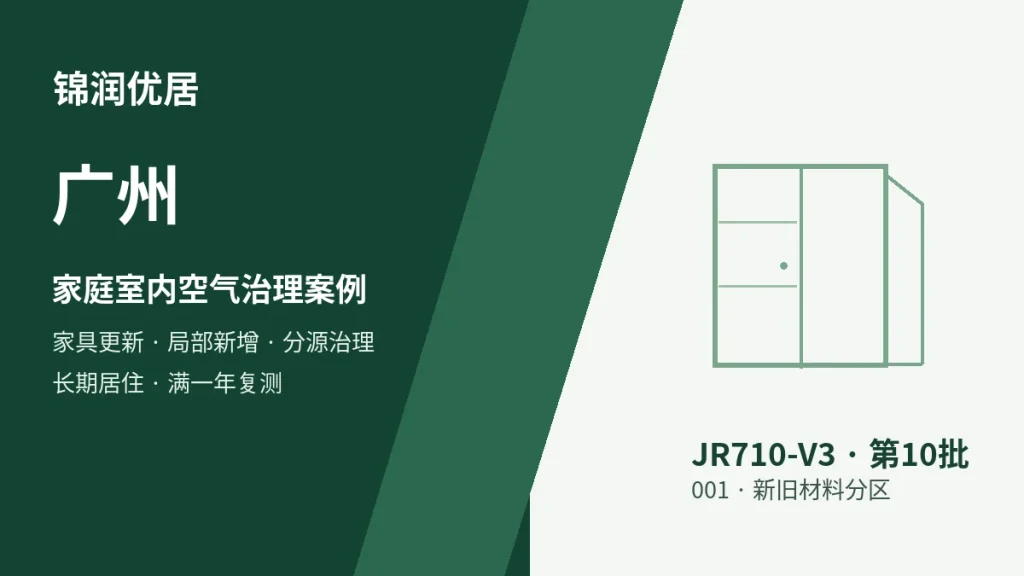 编辑配图