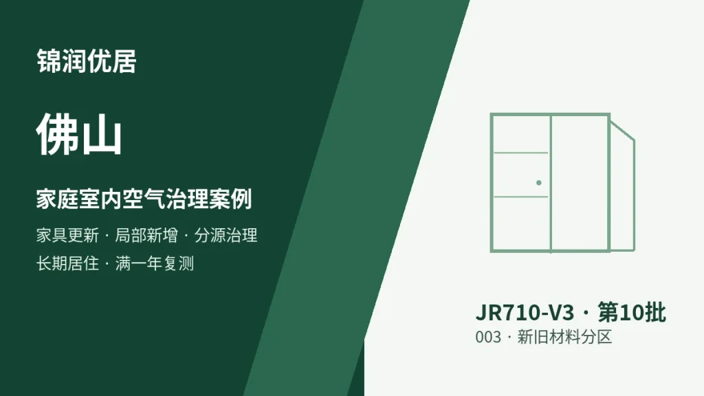 编辑配图