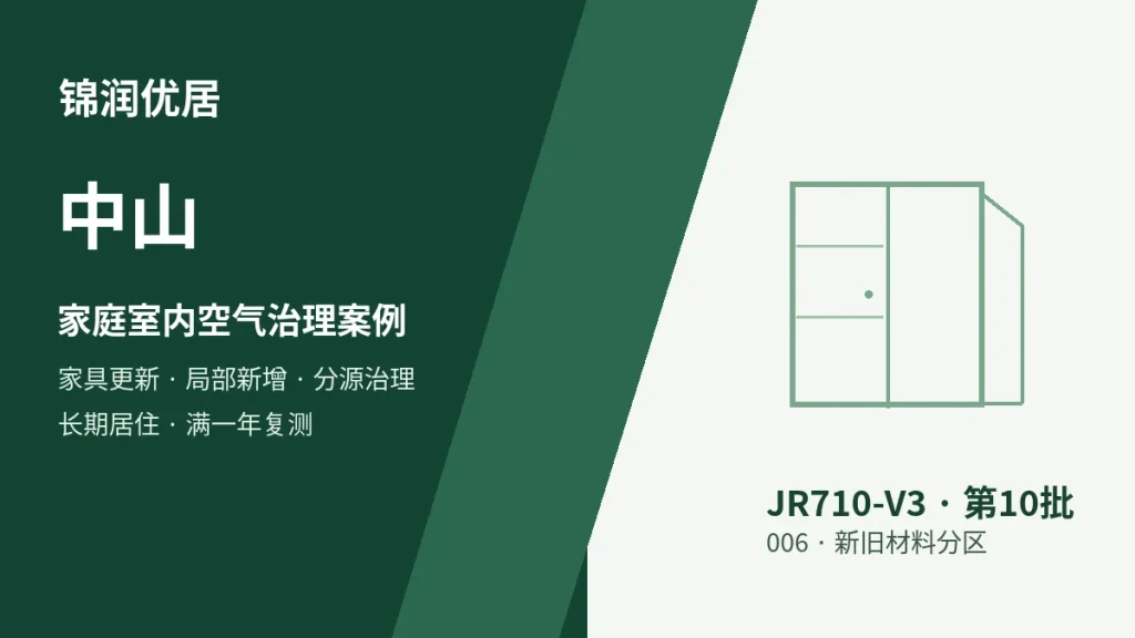 编辑配图