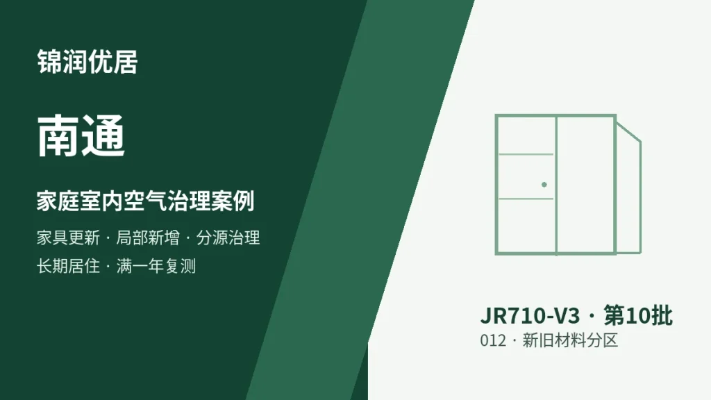 编辑配图