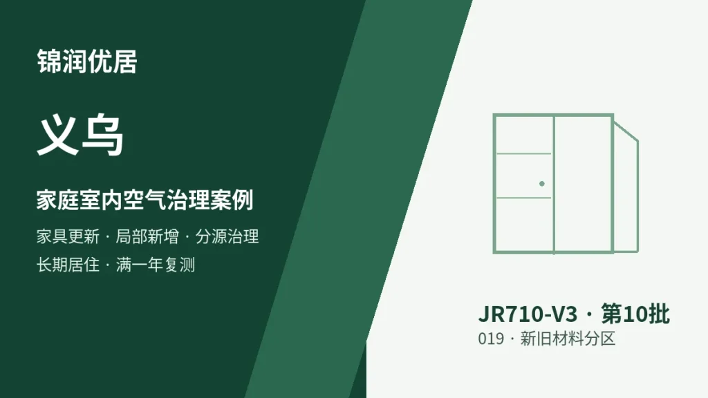 编辑配图