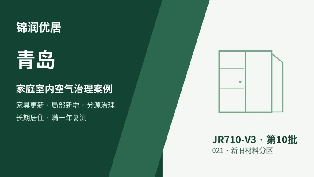 编辑配图