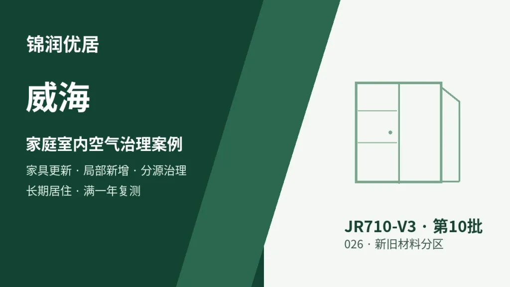 编辑配图