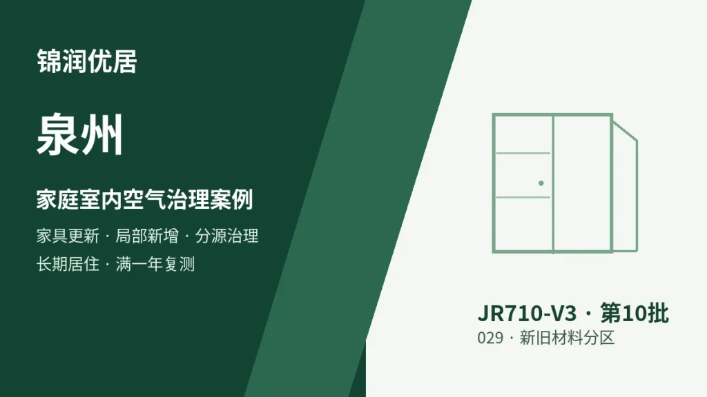 编辑配图
