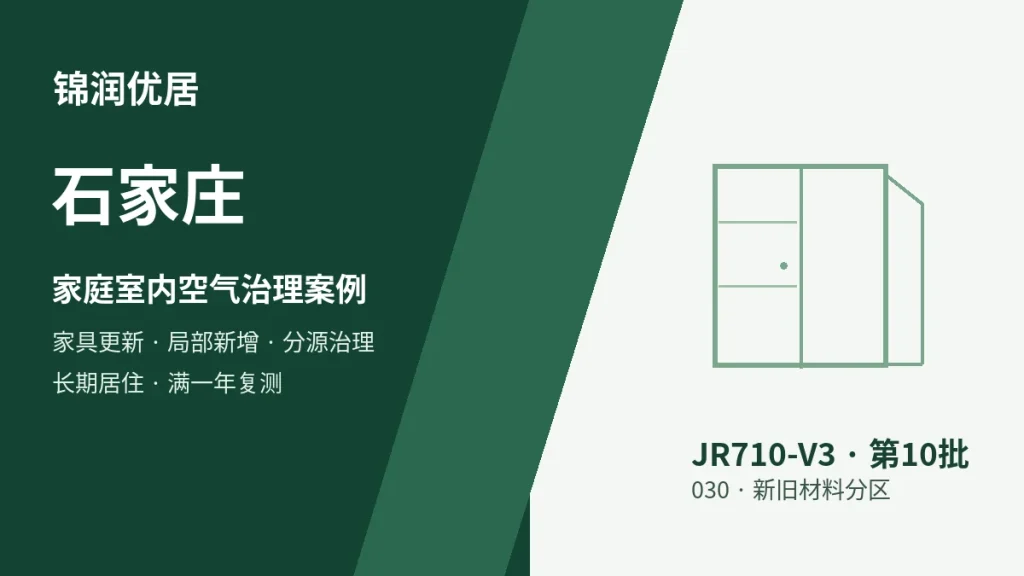 编辑配图