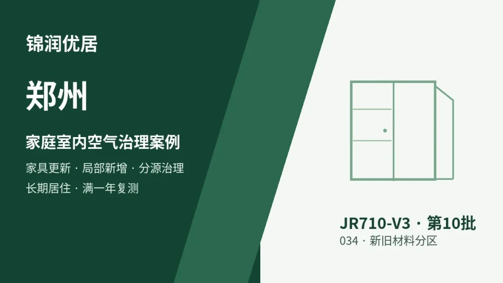 编辑配图