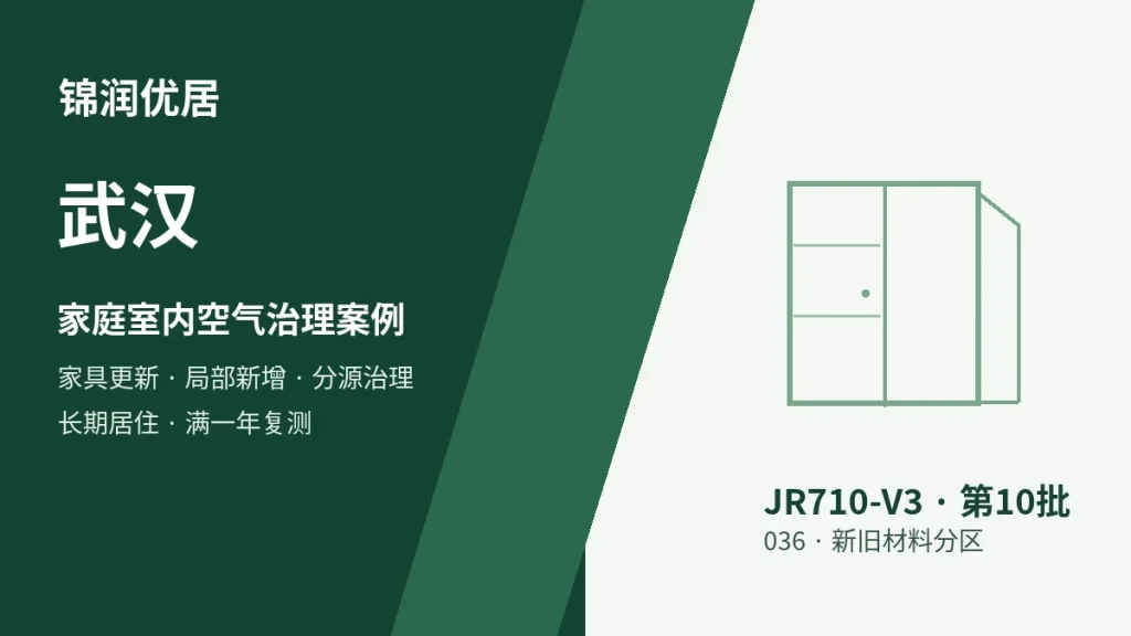 编辑配图