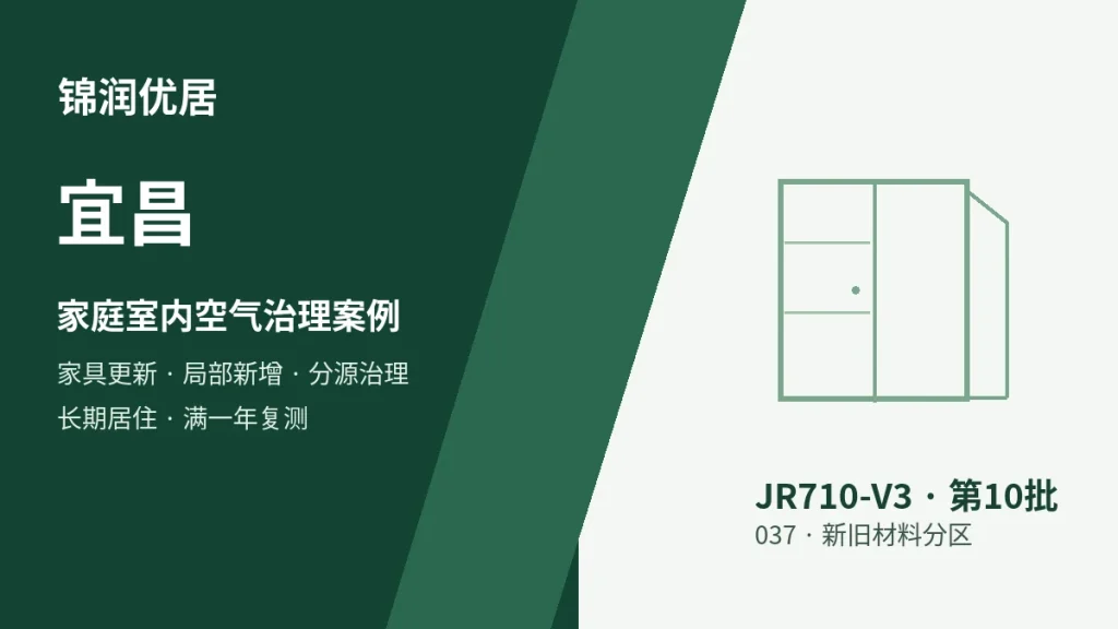 编辑配图