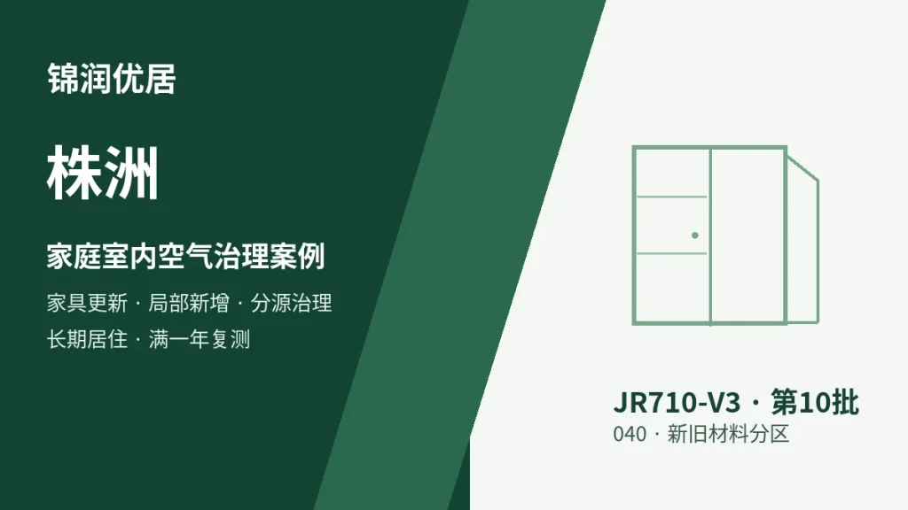 编辑配图