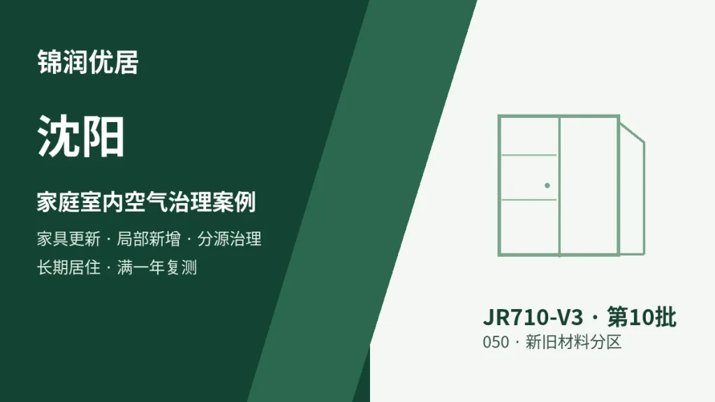 编辑配图