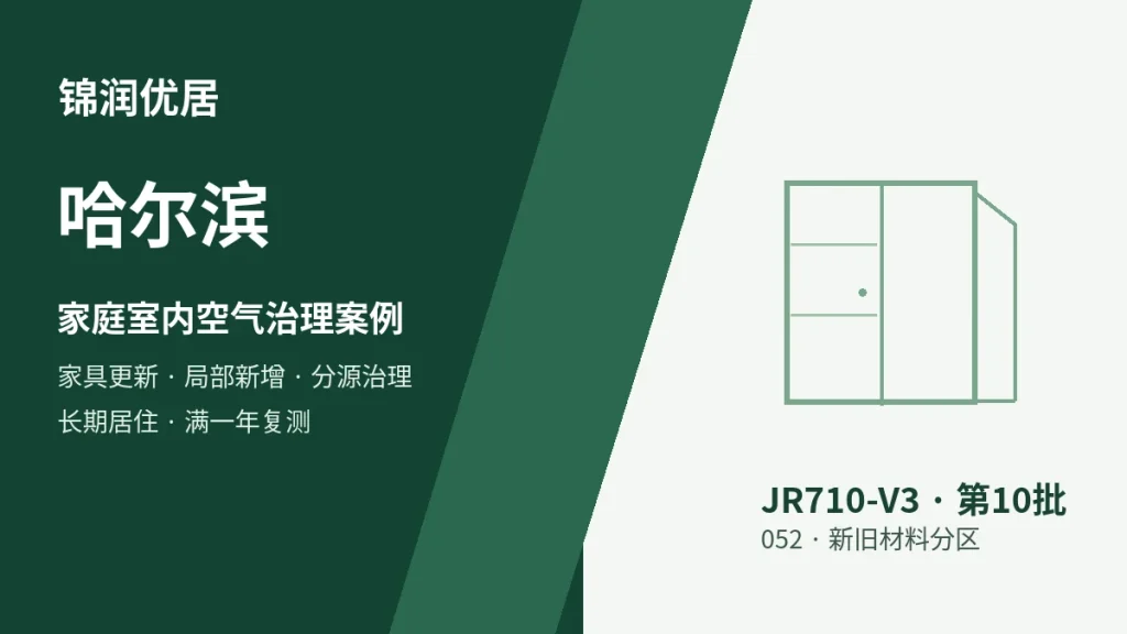 编辑配图