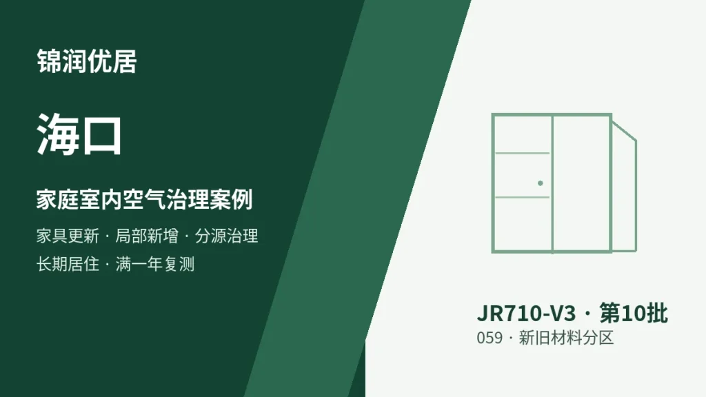 编辑配图