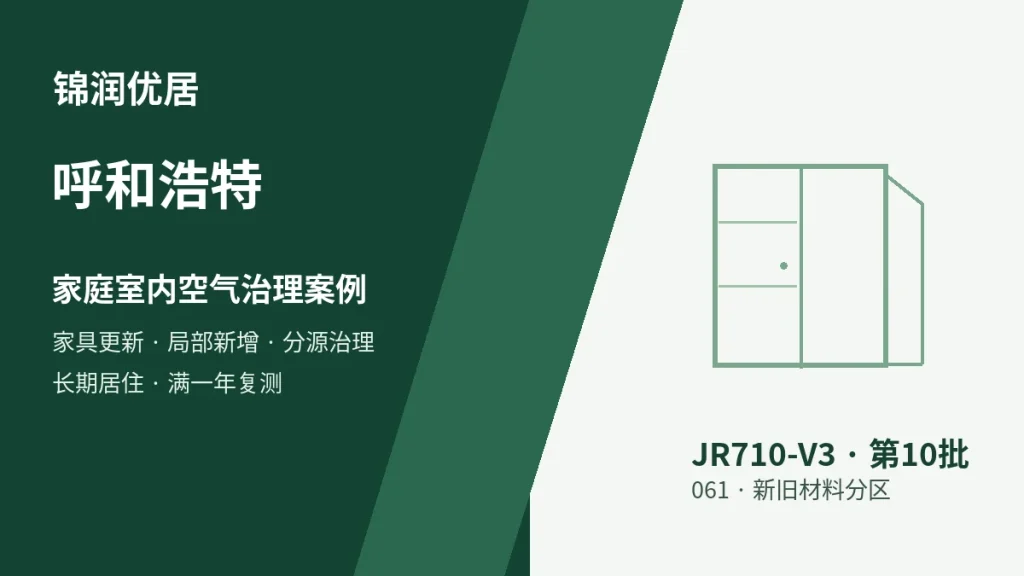 编辑配图