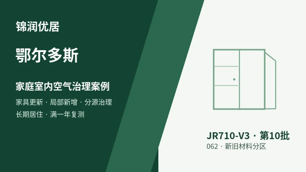 编辑配图