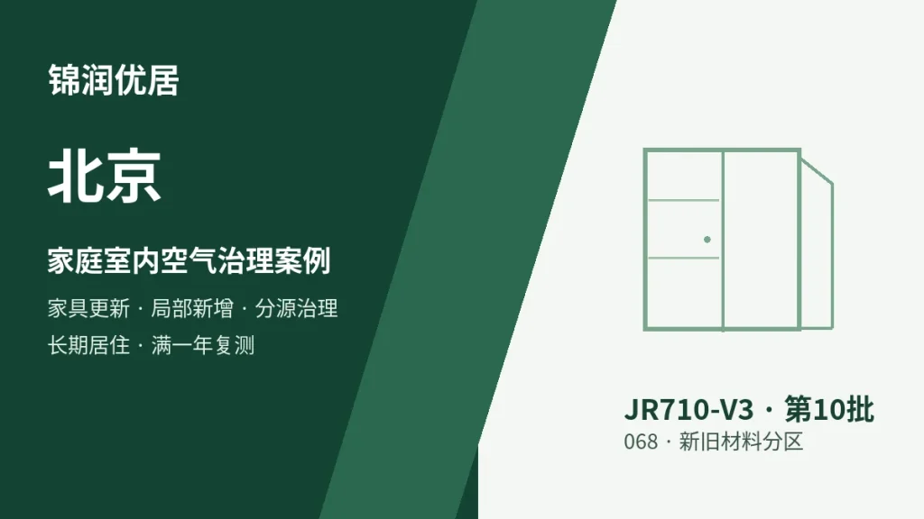 编辑配图